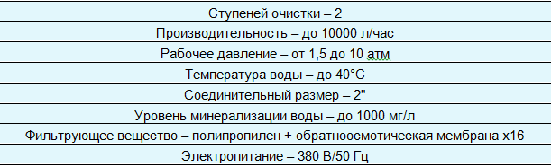RO-10000 Водоочиститель RO-10000 лч
